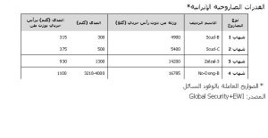 araa63_49-7b4