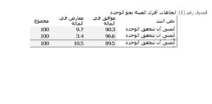 araa30-31d