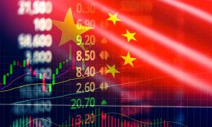 China,Stock,Market,/,Shanghai,Stock,Exchange,Analysis,Forex,Indicator