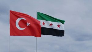 Wavy,Turkey,And,Syria,Flag,And,Cloudy,Sky